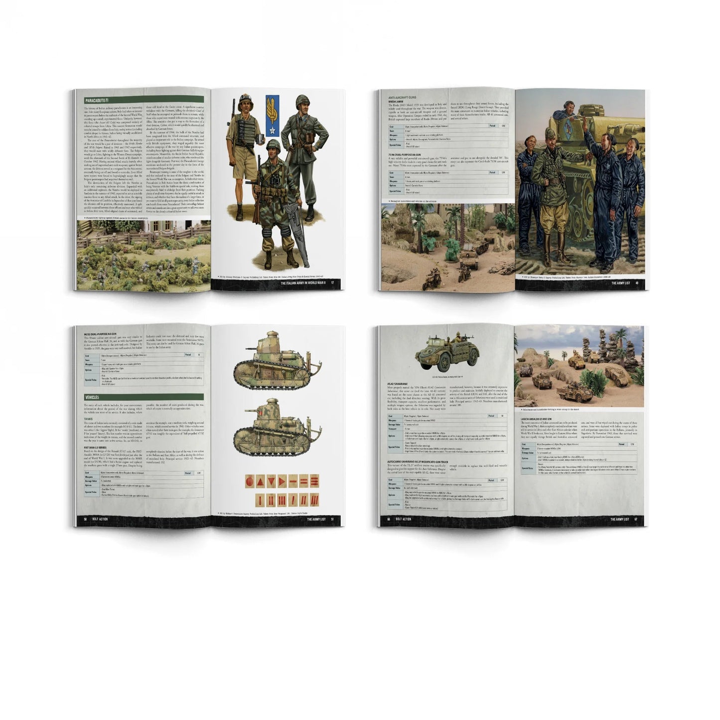 Bolt Action Armies of Italy Book - Winters Forge Games LTD